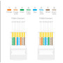 ΒΥΣΜΑ RJ45 UTP CAT6 PASS THROUGH